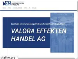 Sites similar to closeduser.de