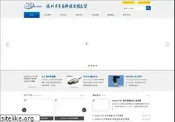 Sites similar to closense.com