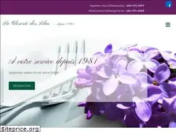 Sites similar to closeriedeslilas.ca
