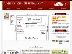 Sites similar to closter1.com