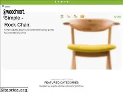 Sites similar to clotharth.com