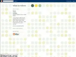 Sites similar to clothing.blogspot.com