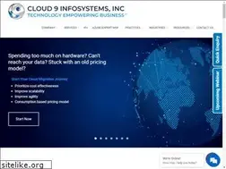 Sites similar to cloud9infosystems.com