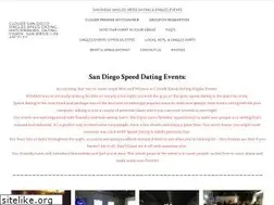 Sites similar to cloud9speeddating.com