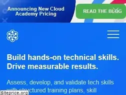 Sites similar to cloudacademy.com