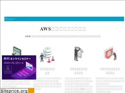 Sites similar to cloudautomator.com