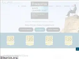 Sites similar to cloudcoachinginternational.com