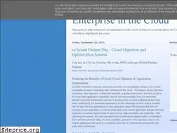 Sites similar to cloudconclave.blogspot.com