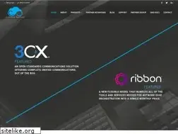 Sites similar to cloudcopartner.com