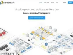 Sites similar to cloudcraft.co