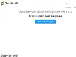 Sites similar to cloudcraft.com