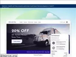 Sites similar to cloudcraze.com