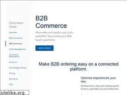 Sites similar to cloudcraze.xyz