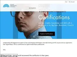 Sites similar to cloudcredential.org