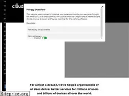 Sites similar to clouddnagroup.com
