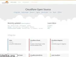 Sites similar to cloudflare.github.io