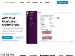 Sites similar to cloudforecast.io