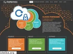 Sites similar to cloudharmonics.com