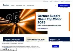 Sites similar to cloudharmony.com