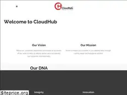 Sites similar to cloudhub.us