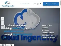 Sites similar to cloudingenuity.com