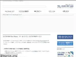 Sites similar to cloudipphone.biz