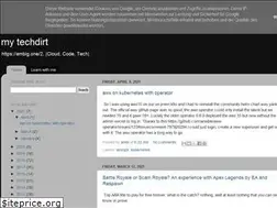 Sites similar to cloudishes.com