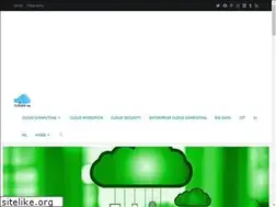 Sites similar to cloudit-eg.com