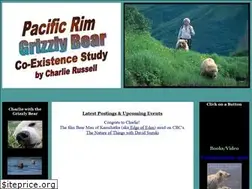 Sites similar to cloudline.org