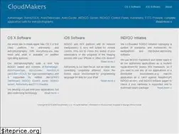 Sites similar to cloudmakers.eu