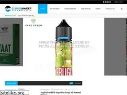 Sites similar to cloudmakertech.com