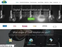 Sites similar to cloudmantra.net