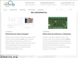 Sites similar to cloudmetrics.cl