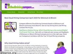 Sites similar to cloudminingcompare.com