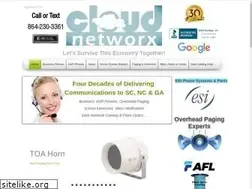 Sites similar to cloudnetworx.com