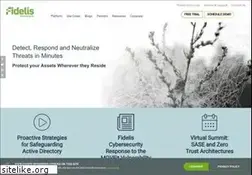 Sites similar to cloudpassage.com