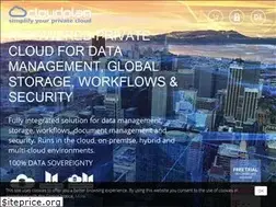Sites similar to cloudplan.net