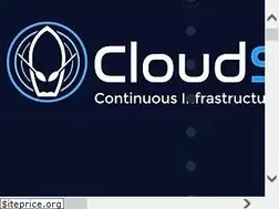 Sites similar to cloudskiff.com