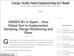 Sites similar to cloudsqale.com