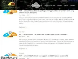 Sites similar to cloudsteak.com