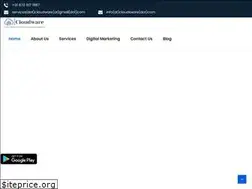 Sites similar to cloudsware.in