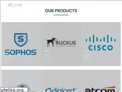 Sites similar to cloudtech.com.np