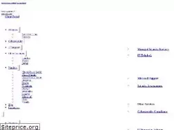 Sites similar to cloudtech24.com