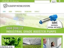 Sites similar to cloudtopmisting.com