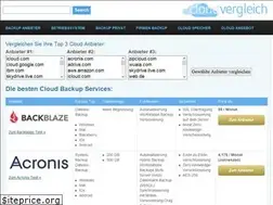 Sites similar to cloudvergleich.net