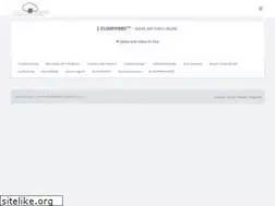 Sites similar to cloudvideo.tv