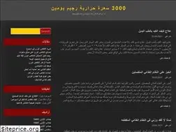 Sites similar to cloudvisit-es.site