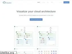 Sites similar to cloudviz.io