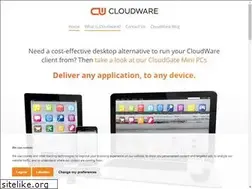 Sites similar to cloudware.co.za