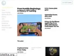 Sites similar to cloudwith.me